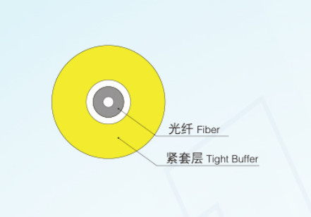食品無(wú)菌凈化車(chē)間